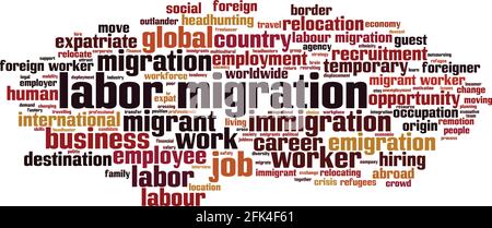 Wortschwölke-Konzept für die Migration von Arbeitskräften Collage aus Worten über Arbeitsmigration. Vektorgrafik Stock Vektor