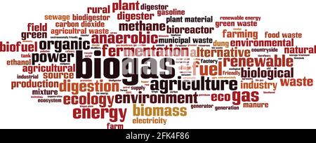 Biogas Wort Cloud Konzept. Collage aus Worten über Biogas. Vektorgrafik Stock Vektor