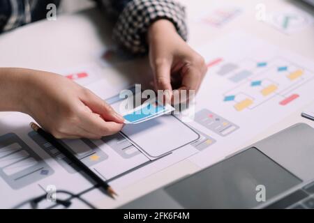 ux Designer kreativ Grafikplanung Anwendungsentwicklung für Web-Handy oder Computer. User Experience-Konzept Stockfoto