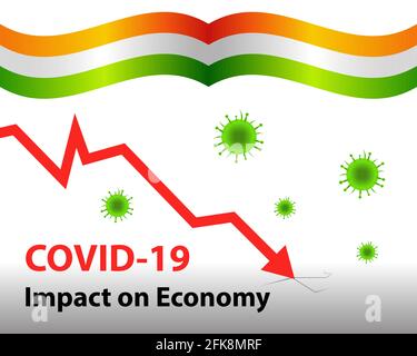 Auswirkungen des Coronavirus auf die indische Wirtschaft. Indien wird gegen die Social-Media-Post Covid-19 kämpfen. Vektorgrafik Stock Vektor