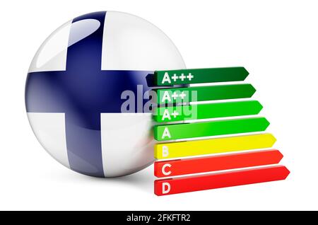 Finnische Flagge mit Energieeffizienzklasse. Leistungszertifikate in Finnland Konzept. 3D-Rendering auf weißem Hintergrund isoliert Stockfoto