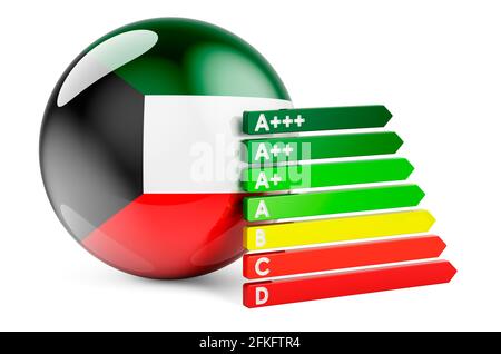 Kuwaitische Flagge mit Energieeffizienzklasse. Leistungszertifikate im Kuwait-Konzept. 3D-Rendering auf weißem Hintergrund isoliert Stockfoto