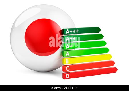 Japanische Flagge mit Energieeffizienzklasse. Leistungszertifikate im Japan-Konzept. 3D-Rendering auf weißem Hintergrund isoliert Stockfoto
