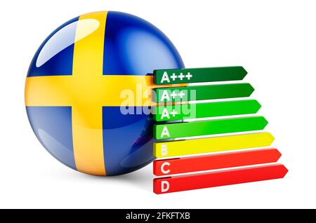 Schwedische Flagge mit Energieeffizienzklasse. Leistungszertifikate in Schweden Konzept. 3D-Rendering auf weißem Hintergrund isoliert Stockfoto