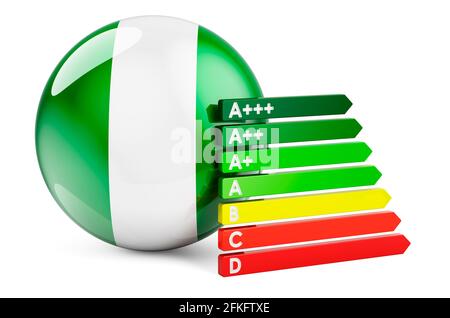 Nigrische Flagge mit Energieeffizienzklasse. Leistungszertifikate im Nigeria-Konzept. 3D-Rendering auf weißem Hintergrund isoliert Stockfoto