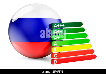 Russische Flagge mit Energieeffizienzklasse. Leistungszertifikate in Russland Konzept. 3D-Rendering auf weißem Hintergrund isoliert Stockfoto