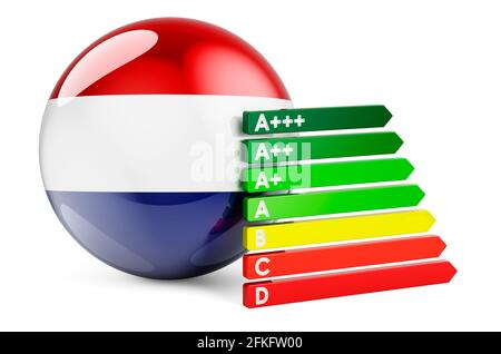 Die niederländische Flagge mit Energieeffizienzklasse. Leistungszertifikate im niederländischen Konzept. 3D-Rendering auf weißem Hintergrund isoliert Stockfoto
