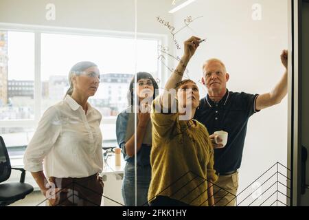 Team, das einen Geschäftsplan an einer Glaswand entwickelt. Geschäftsfrau zeichnet beim Treffen mit Kollegen einen Strategieplan an eine Glaswand. Stockfoto