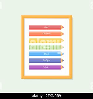 Pädagogisches Plakat des Satzes der mehrfarbigen Bleistifte mit den Namen der Farben. Flacher Cartoon-Stil. Vektorgrafik Stockfoto