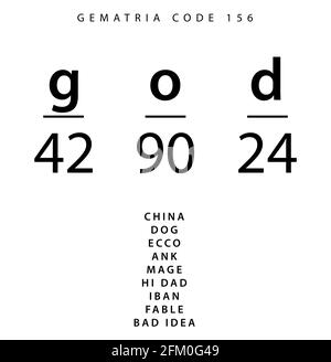 Gott Wort Code in der englischen Gematria Stockfoto