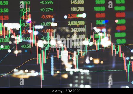 Doppelte Darstellung von abstrakten virtuellen Statistiken Datengraphen Aktienmarkt Finanzgeschäftsanalyse Handel. Stockfoto