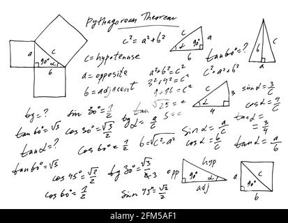 Handgeschriebenes trigonometrisches Vektorset, handgezeichnete monochrome mathematische Formeln isoliert auf weißem Hintergrund, mathematisch, geometrisch, wissenschaftlich Stock Vektor