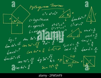 Handgeschriebenes trigonometrisches Vektorset, handgezeichnete monochrome mathematische Formeln isoliert auf grünem Tafelhintergrund, mathematisch, geometrisch Stock Vektor