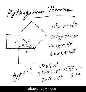 Handgeschriebener trigonometrischer Vektorsatz, handgezeichneter Text der Pythagoräischen Theoremlösung isoliert auf weißem Hintergrund, mathematisch, wissenschaftlich Stock Vektor