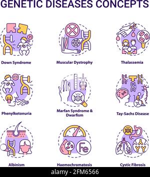 Symbole für das Konzept genetischer Krankheiten gesetzt Stock Vektor