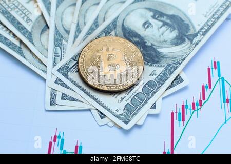 Bitcoin Kryptowährung Münze liegt auf hundert Dollar-Scheine und Diagramme der Änderungen der Kryptowährungsrate Stockfoto