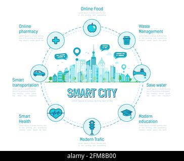 Infografiken zu Smart City. Moderne Stadt in Kreis Symbole und Text. Linearer Stil mit Vektorfüllung. Online-Apotheke, Bildung und Lebensmittel. Intelligente Gesundheit und trans Stock Vektor