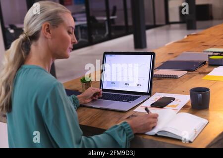 Kaukasische junge Frau, die sich Notizen während der Verwendung von Laptop bei Modern Büro Stockfoto