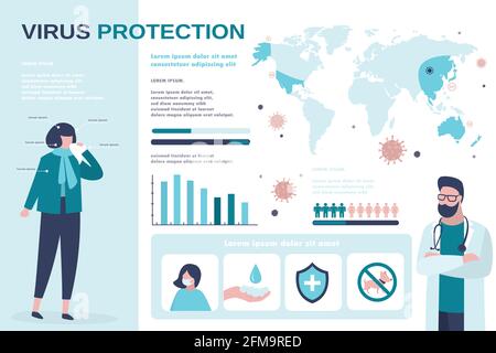 Infografiken zum Virenschutz. Patientin, Ärztin und globale Statistik. Karte mit Schildern und Symbolen. Vorlage für das Gesundheitskonzept. Modischer Style perfekt Stock Vektor