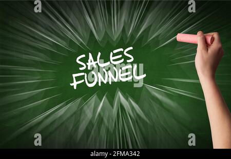 Handzeichnung Online-Shopping-Konzept Stockfoto