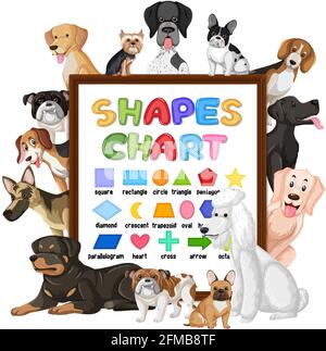 Shapes Chart Board mit vielen niedlichen Hunden Illustration Stock Vektor