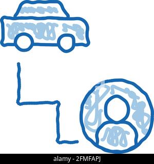 Passenger Destination Online Taxi Doodle Symbol handgezeichnete Illustration Stock Vektor
