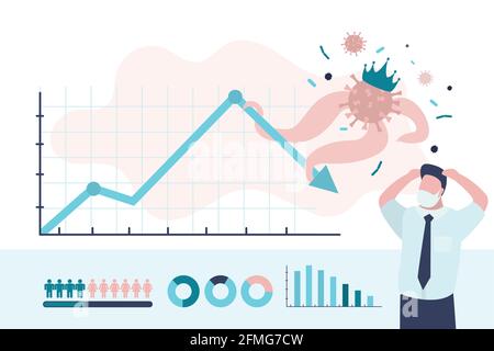 Weltfinanzkrise durch Coronavirus. Sinkende Finanzmärkte, pandemische Virusinfektion. Unglücklich und schockiert Trader oder Investor. Covid-19 Attac Stock Vektor