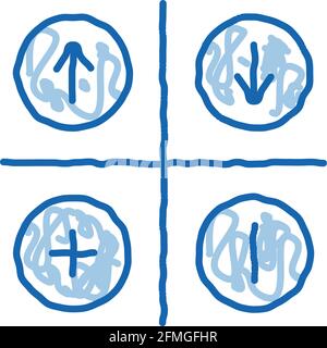 SWOT-Analyse Doodle-Symbol Handgezeichnete Illustration Stock Vektor