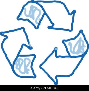 Umweltsymbol Symbol Doodle Symbol Handgezeichnete Illustration Stock Vektor