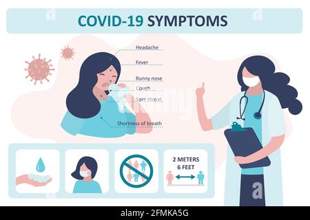 Covid-19-Vorlage für Symptome. Arzt empfiehlt Virenprävention. Infografik, Schilder über Händewaschen, Schutzmasken und Gesundheitsfürsorge. Sic Stock Vektor