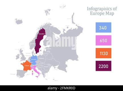 Infografiken der Europakarte, einzelne Staaten mit Namensvektor Stock Vektor