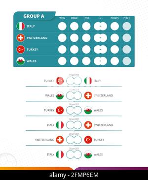 Europäischer Fußballwettbewerb 2020, Gruppe A Spielplan, alle Spiele, Zeit und Ort. Flaggen von Italien, der Schweiz, der Türkei, Wales. Vektorgrafiken Stock Vektor