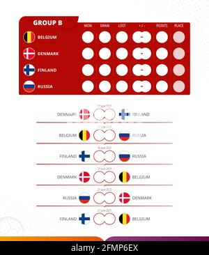 Europäischer Fußballwettbewerb 2020, Spielplan der Gruppe B, alle Spiele, Zeit und Ort. Flaggen von Belgien, Dänemark, Finnland, Russland. Vektorgrafiken Stock Vektor