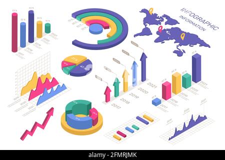 Isometrische Diagramme. Kreisdiagramm, Weltkarte, Kreis- und Donut-Diagramm, Grafik. 3d-Datenanalyse-Infografik-Elemente für Präsentationsvektorsatz. Berichtsbezugssystem mit Zahlenstatistiken, Analyse Stock Vektor