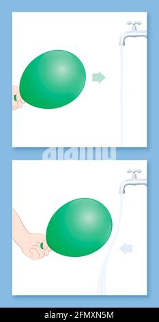 Physikalisches Experiment mit statischer Anziehung. Aufgeladener Ballon führt zu einem sich biegenden Wasserstrahl. Den Wasserhahn sanft laufen lassen, den Ballon auf einem Pullover reiben. Stockfoto