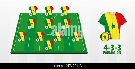 Bildung der Nationalmannschaft des Senegal auf dem Fußballfeld. Halbgrünes Feld mit Fußballtrikots der Senegal-Mannschaft. Stock Vektor