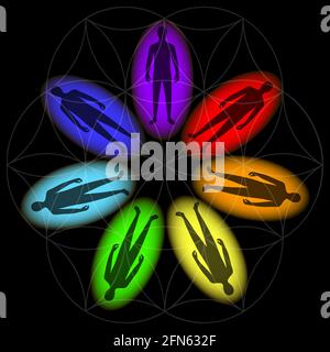 Die Aura einer Person. Verschiedene Aura Farben . Die Silhouette einer Person. Blume des Lebens. Schwarzer Hintergrund. Vektor Stock Vektor