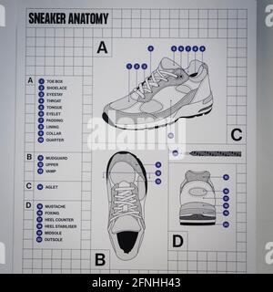 London, Großbritannien. 17 Mai 2021. Anatomie des Sneakers. Vorschau von „Sneakers Repacked: Studio to Street“ im Design Museum in Kensington. Die Ausstellung untersucht, wie Sneakers vom Sport zu kulturellen Symbolen geworden sind und findet vom 18. Mai bis 24. Oktober 2021 statt. Kredit: Stephen Chung / Alamy Live Nachrichten Stockfoto