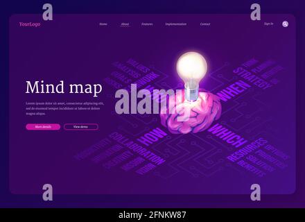 Mind-Map-Website. Prozess der Organisation und Präsentation von Informationen und Daten. Vektor-Landing-Page von mindmap mit isometrischer Darstellung des menschlichen Gehirns mit Glühbirne auf Infografik-Vorlage Stock Vektor