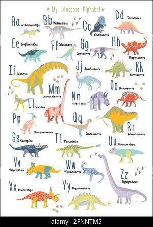 Niedliches Dinosaurier-Alphabet. Jeder Dinosaurier ist für jeden Buchstaben für das ABC des englischen Alphabets bestimmt. Kinder Poster Kindergarten Wandkunst. Kinder spielen Raum Dekor. Dinosaurier Stock Vektor