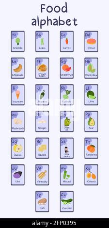 Bunte Lebensmittel Alphabet A bis z. Vektor Illustration Vorlage. Essen Themen-Karten für den Unterricht mit Lebensmitteln, Gemüse, Obst, Nüsse. Sammlung 4. Stock Vektor