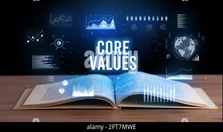 Business Inschrift aus einem offenen Buch Stockfoto