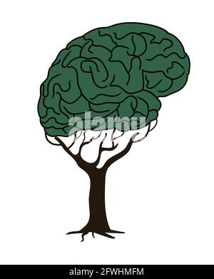 Abbildung eines Clipart-Vektorgrafikes des Hirnbaums Stock Vektor