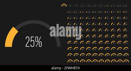 Satz von Halbkreis Bogen Prozentsatz Fortschrittsbalken Diagramme Meter von 0 bis 100 gebrauchsfertig für Web-Design, Benutzeroberfläche oder Infografik - Indikator Stock Vektor