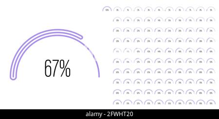 Satz von Halbkreis Bogen Prozentsatz Fortschrittsbalken Diagramme Meter von 0 bis 100 gebrauchsfertig für Web-Design, Benutzeroberfläche oder Infografik - Indikator Stock Vektor