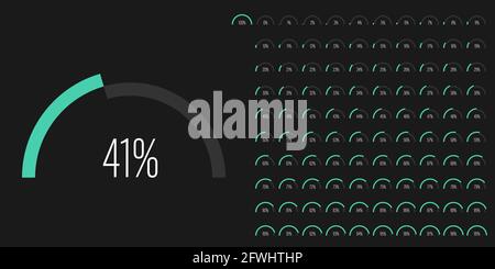 Satz von Halbkreis Bogen Prozentsatz Fortschrittsbalken Diagramme Meter von 0 bis 100 gebrauchsfertig für Web-Design, Benutzeroberfläche oder Infografik - Indikator Stock Vektor