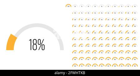 Satz von Halbkreis Bogen Prozentsatz Fortschrittsbalken Diagramme Meter von 0 bis 100 gebrauchsfertig für Web-Design, Benutzeroberfläche oder Infografik - Indikator Stock Vektor