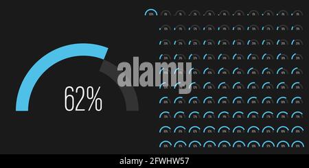 Satz von Halbkreis Bogen Prozentsatz Fortschrittsbalken Diagramme Meter von 0 bis 100 gebrauchsfertig für Web-Design, Benutzeroberfläche oder Infografik - Indikator Stock Vektor