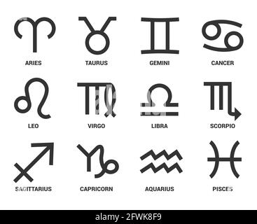 Vektor flach und einfachen Stil Illustration Satz von schwarzen Astrologische Schilder auf weißem Hintergrund isoliert Stock Vektor