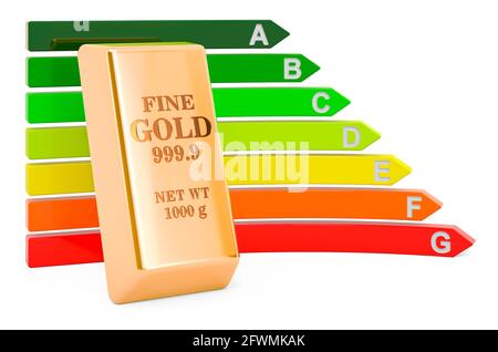 Goldene Balken mit Energieeffizienzdiagramm, 3D-Darstellung isoliert auf weißem Hintergrund Stockfoto